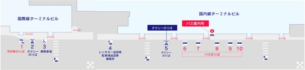 鹿児島空港の到着ロビー前のバスのりば案内図